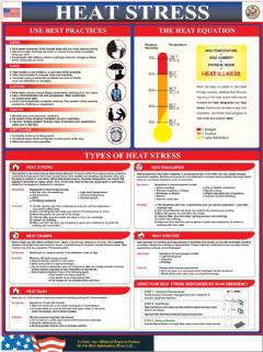Heat Stress Poster - 18x24"